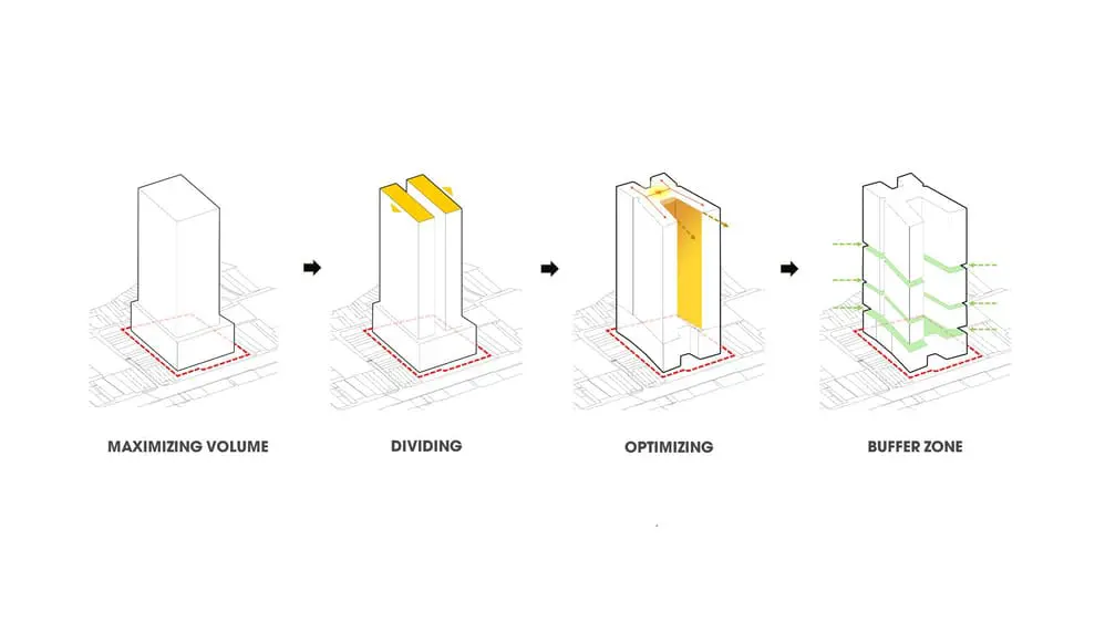 mặt bằng fivestar poseidon