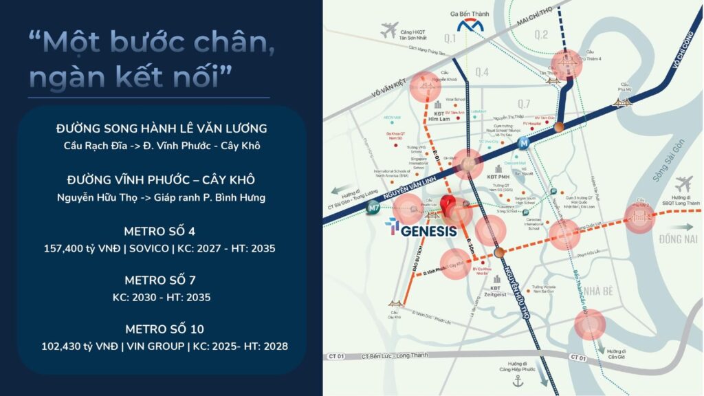 vị trí tt genesis nhà bè